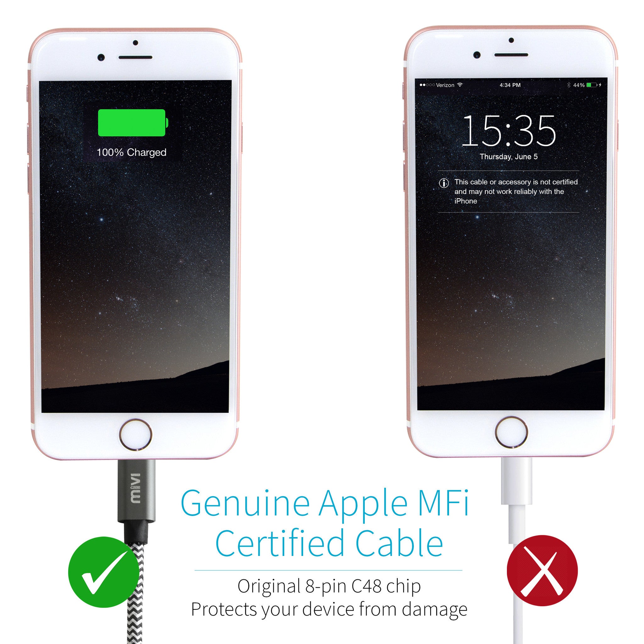 Apple MFi Certified 6ft long Nylon Braided Original MIVI Tough Lightning Cable for iPhone, iPad, or iPod