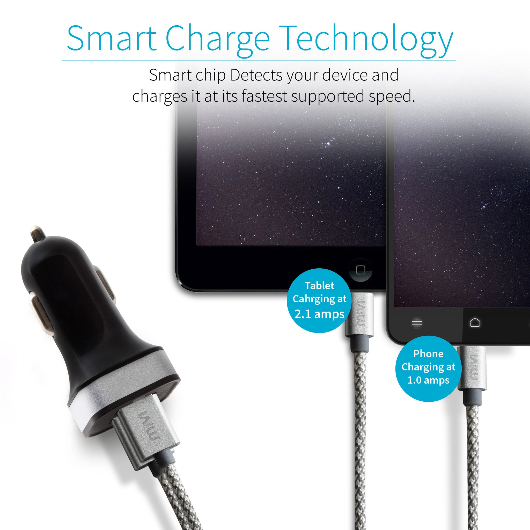 Mivi Smart Charge 3.1A Dual Port Car Charger Universal Compatibility with iPhone, Samsung and all mobile devices